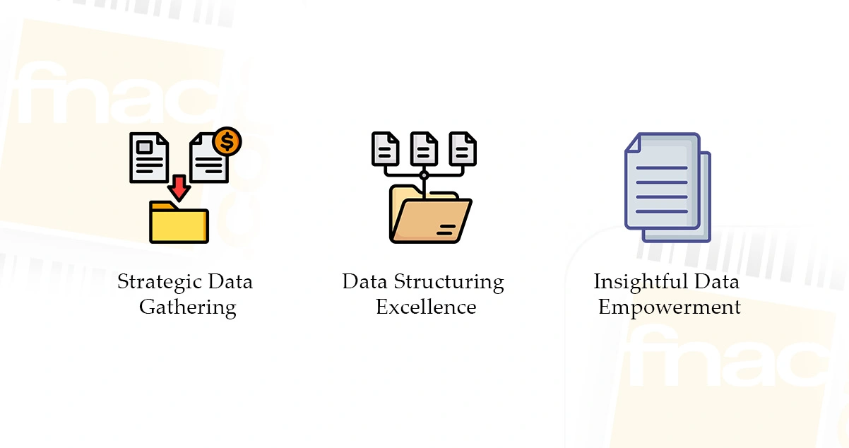 Implementation-Process Implementation-Process